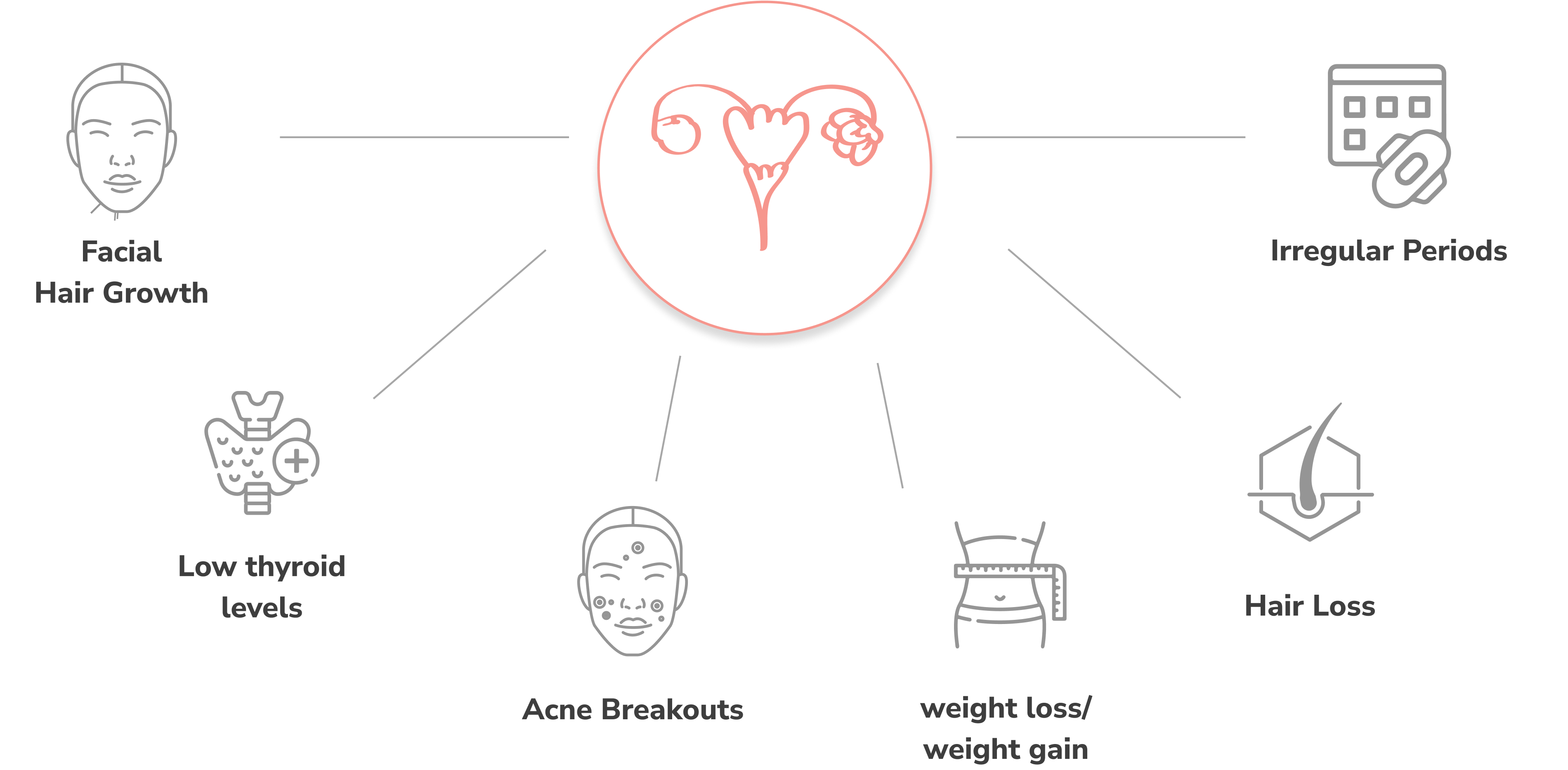 root cause root_cause