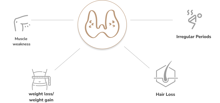 root cause root_cause