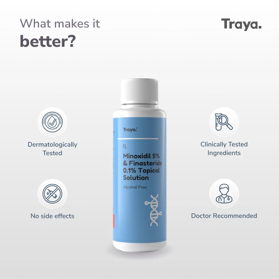 Minoxidil 5%, Alcohol-free | Advanced Lipid Technology | For improved hair growth | 60 ml
