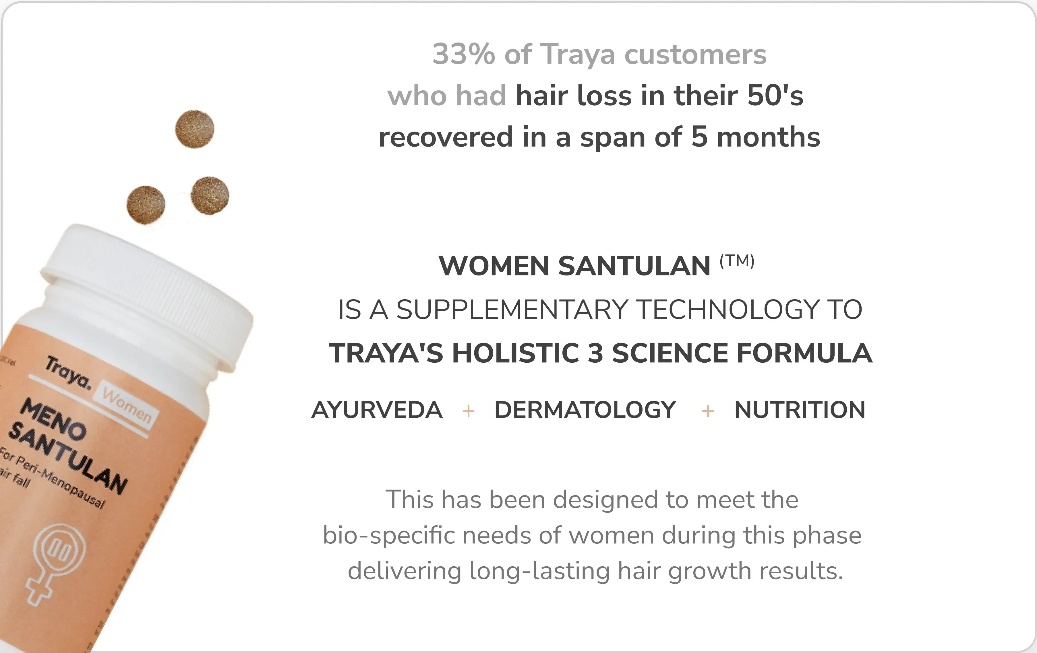 Products Slide