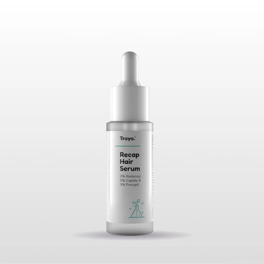 Recap Serum for Better Scalp Health | Contains Redensyl, Procapil, and Capixyl (30 ml)