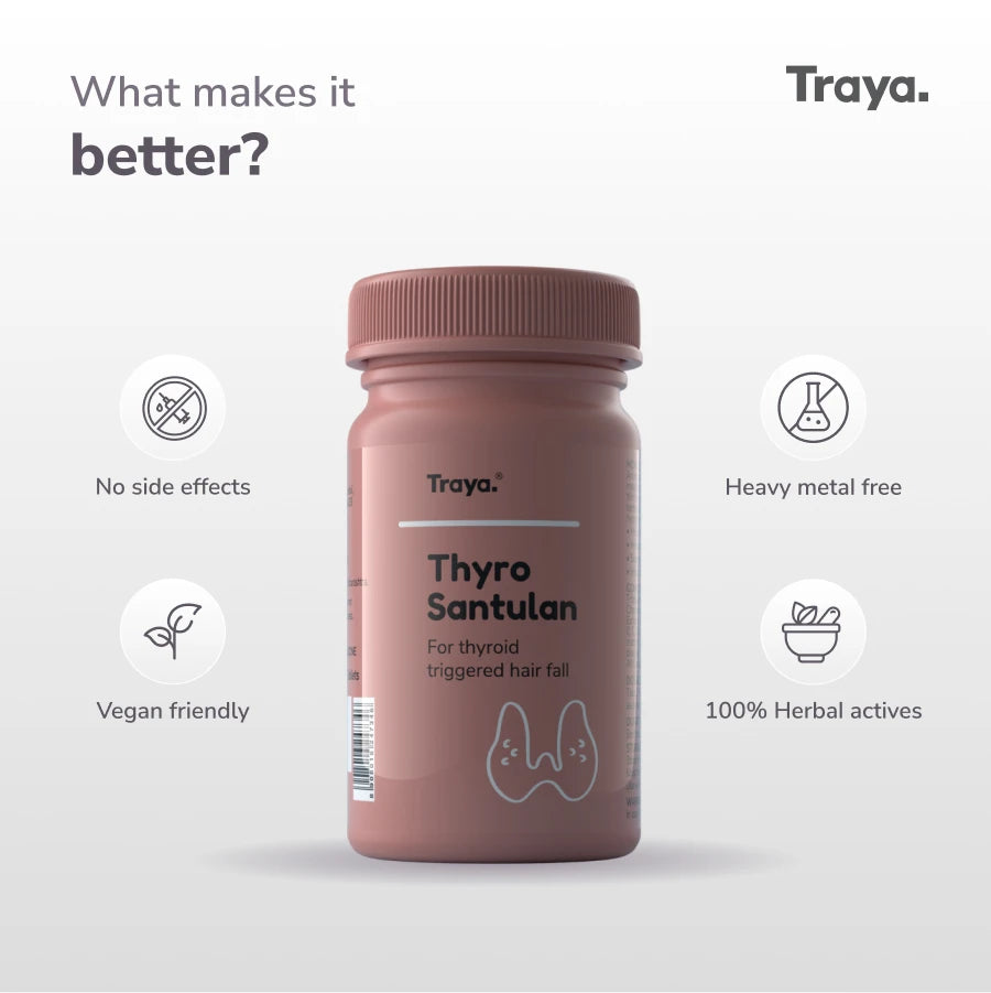 Thyro Santulan Tablets