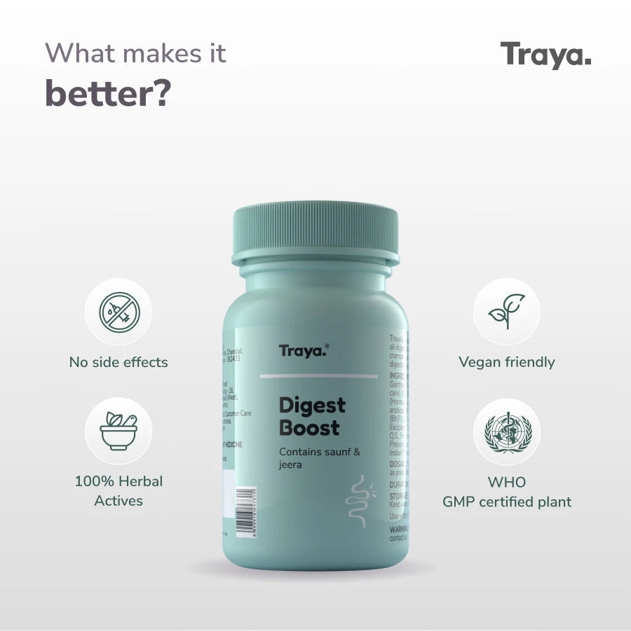 Digest Boost for Improved Digestive Ability