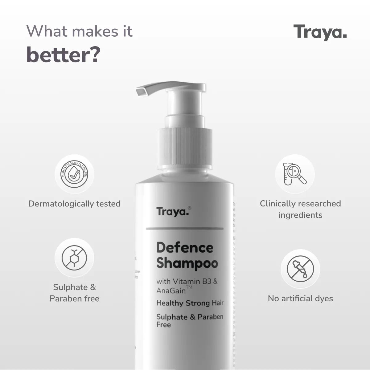 Defence shampoo | Mild Shampoo with Biotin (180 ml)